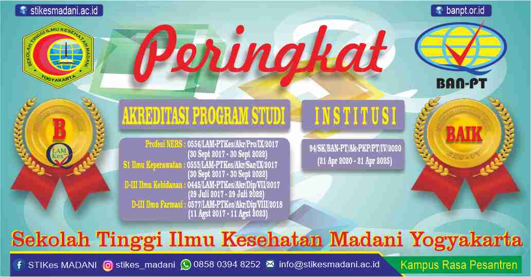 Akreditasi Tahun 2020 BAN-PT STIKes MADANI